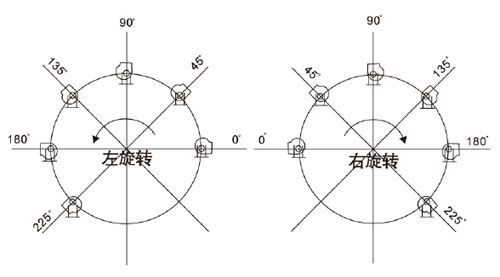 聚丙烯计量罐